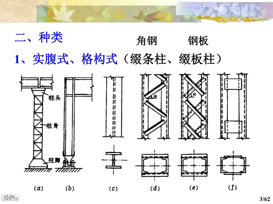 綴條柱和綴板柱(綴條柱與綴板柱的區(qū)別) 建筑消防設(shè)計(jì) 第2張 綴條柱和綴板柱(綴條柱與綴板柱的區(qū)別) 建筑消防設(shè)計(jì) 第2張