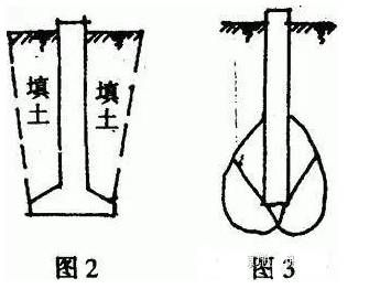 建個(gè)閣樓多少錢(qián)一平方(建一個(gè)閣樓的費(fèi)用受多種因素影響) 裝飾家裝施工 第3張 建個(gè)閣樓多少錢(qián)一平方(建一個(gè)閣樓的費(fèi)用受多種因素影響) 裝飾家裝施工 第3張