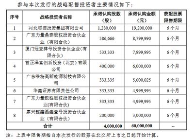 碳纖維科技有限公司招聘廣州順德分公司(榮成碳纖維公司最新招聘信息) 結構工業(yè)裝備設計 第1張 碳纖維科技有限公司招聘廣州順德分公司(榮成碳纖維公司最新招聘信息) 結構工業(yè)裝備設計 第1張