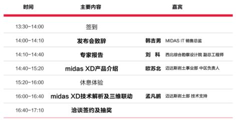 邁達(dá)斯系列介紹 北京加固設(shè)計(jì) 第5張 邁達(dá)斯系列介紹 北京加固設(shè)計(jì) 第5張