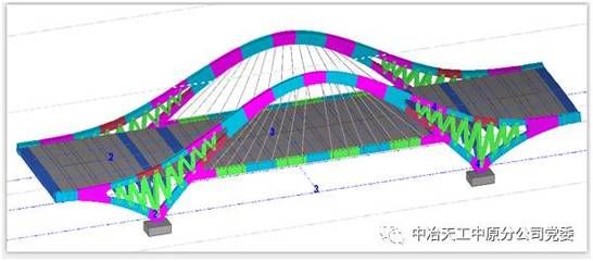 橋梁鋼結(jié)構(gòu)制作(橋梁鋼結(jié)構(gòu)制作工藝流程詳解) 結(jié)構(gòu)工業(yè)鋼結(jié)構(gòu)施工 第3張 橋梁鋼結(jié)構(gòu)制作(橋梁鋼結(jié)構(gòu)制作工藝流程詳解) 結(jié)構(gòu)工業(yè)鋼結(jié)構(gòu)施工 第3張