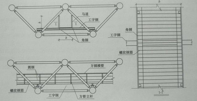 砌體墻開孔套什么定額最好呢（砌體墻開孔的注意事項） 北京鋼結(jié)構(gòu)設計問答