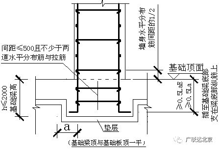 天津辦公樓加固設(shè)計公司排名(天津辦公樓加固設(shè)計公司在環(huán)保方面采取了哪些措施) 北京鋼結(jié)構(gòu)設(shè)計問答 天津辦公樓加固設(shè)計公司排名(天津辦公樓加固設(shè)計公司在環(huán)保方面采取了哪些措施) 北京鋼結(jié)構(gòu)設(shè)計問答