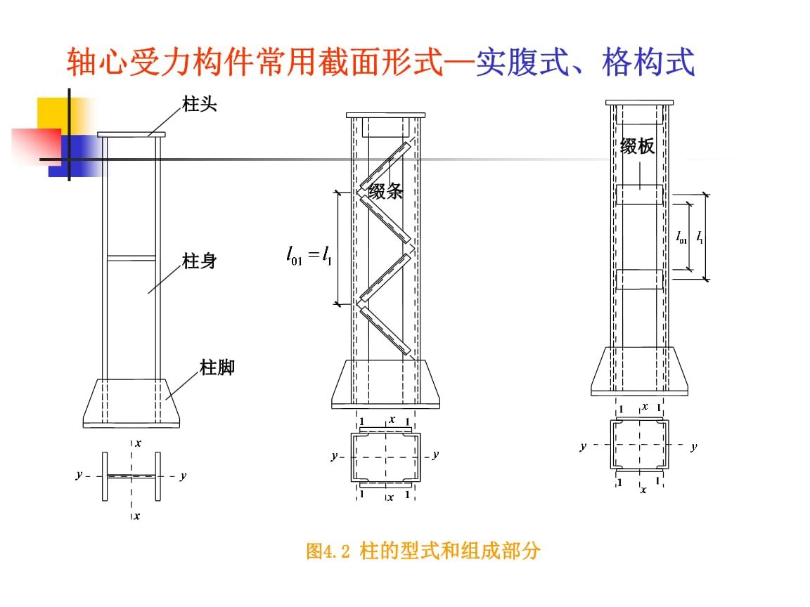軸心受壓格構(gòu)式綴板柱,柱高8米 鋼結(jié)構(gòu)蹦極設(shè)計 第1張 軸心受壓格構(gòu)式綴板柱,柱高8米 鋼結(jié)構(gòu)蹦極設(shè)計 第1張