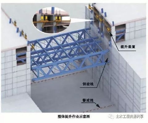 網(wǎng)架結(jié)構(gòu)施工規(guī)范要求有哪些(網(wǎng)架結(jié)構(gòu)施工的主要規(guī)范要求) 結(jié)構(gòu)地下室設(shè)計(jì) 第2張 網(wǎng)架結(jié)構(gòu)施工規(guī)范要求有哪些(網(wǎng)架結(jié)構(gòu)施工的主要規(guī)范要求) 結(jié)構(gòu)地下室設(shè)計(jì) 第2張