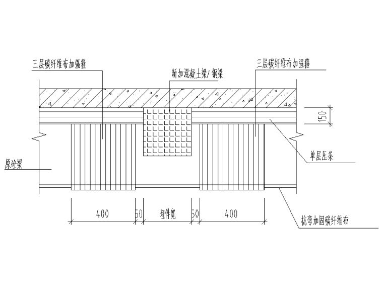 粘鋼梁加固壓條在什么部位施工（粘鋼梁加固施工注意事項(xiàng)）