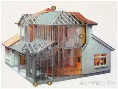 鋼結(jié)構(gòu)制作視頻(鋼結(jié)構(gòu)制作工藝細(xì)節(jié)解析) 裝飾工裝施工 第5張 鋼結(jié)構(gòu)制作視頻(鋼結(jié)構(gòu)制作工藝細(xì)節(jié)解析) 裝飾工裝施工 第5張