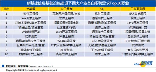 基建招聘信息(基建招聘信息來源和崗位示例) 鋼結(jié)構(gòu)網(wǎng)架施工 第1張 基建招聘信息(基建招聘信息來源和崗位示例) 鋼結(jié)構(gòu)網(wǎng)架施工 第1張