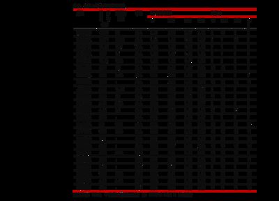 碳纖維加固價格表 鋼結(jié)構(gòu)鋼結(jié)構(gòu)停車場設(shè)計 第3張 碳纖維加固價格表 鋼結(jié)構(gòu)鋼結(jié)構(gòu)停車場設(shè)計 第3張