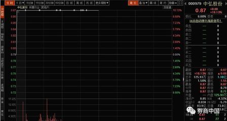山西加固設(shè)計(jì)公司排名榜（山西加固設(shè)計(jì)公司在行業(yè)中的排名如何確定？）