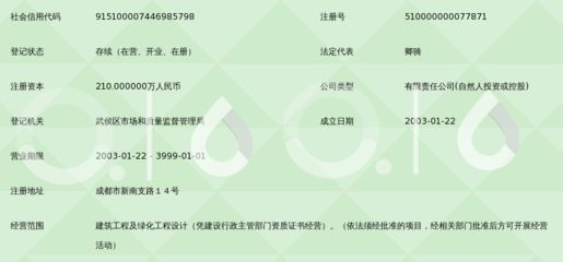 四川億祥建中建筑有限公司怎么樣?。ㄋ拇ㄊ|祥建中建筑工程有限責(zé)任公司） 建筑施工圖設(shè)計(jì) 第2張