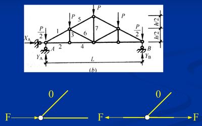 鋼結(jié)構(gòu)制作施工方案論文(鋼結(jié)構(gòu)制作安裝施工方案論文)
