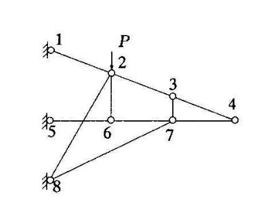 桁架零桿的判斷方法帶圖例 建筑方案設(shè)計(jì) 第2張 桁架零桿的判斷方法帶圖例 建筑方案設(shè)計(jì) 第2張
