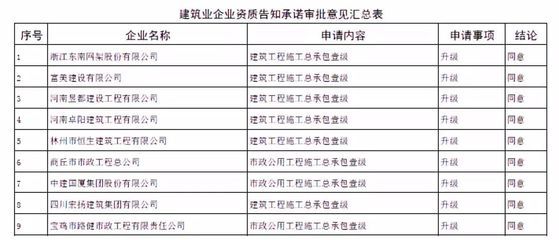專業(yè)網(wǎng)架公司名稱怎么?。ㄈI(yè)網(wǎng)架公司名稱方法） 鋼結(jié)構(gòu)框架施工 第5張