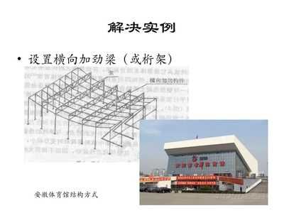 桁架建筑實例 鋼結(jié)構(gòu)桁架施工 第1張 桁架建筑實例 鋼結(jié)構(gòu)桁架施工 第1張