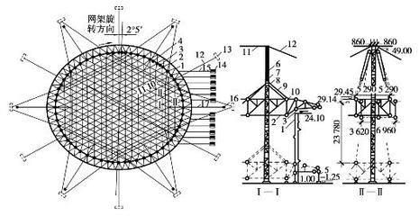 網(wǎng)架桿件最小直徑怎么算 鋼結(jié)構(gòu)框架施工 第4張 網(wǎng)架桿件最小直徑怎么算 鋼結(jié)構(gòu)框架施工 第4張