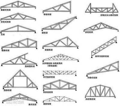 桁架是什么材料 建筑效果圖設(shè)計 第4張