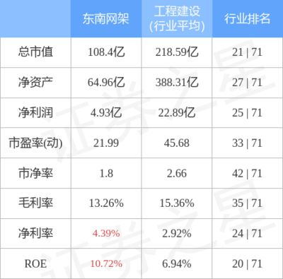 網(wǎng)架公司排名 鋼結(jié)構(gòu)門(mén)式鋼架施工 第3張 網(wǎng)架公司排名 鋼結(jié)構(gòu)門(mén)式鋼架施工 第3張