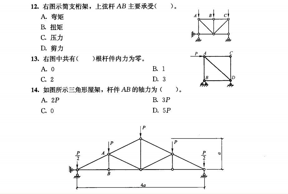 桁架中零桿的作用 裝飾幕墻設計 第4張 桁架中零桿的作用 裝飾幕墻設計 第4張