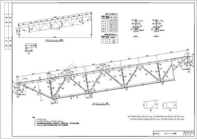 桁架設(shè)計標準要求是什么內(nèi)容(桁架設(shè)計標準要求) 結(jié)構(gòu)橋梁鋼結(jié)構(gòu)設(shè)計 第3張 桁架設(shè)計標準要求是什么內(nèi)容(桁架設(shè)計標準要求) 結(jié)構(gòu)橋梁鋼結(jié)構(gòu)設(shè)計 第3張