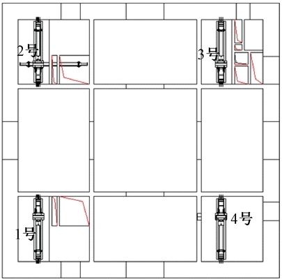 主桁架和次桁架區(qū)別在哪 結(jié)構(gòu)工業(yè)鋼結(jié)構(gòu)施工 第3張 主桁架和次桁架區(qū)別在哪 結(jié)構(gòu)工業(yè)鋼結(jié)構(gòu)施工 第3張