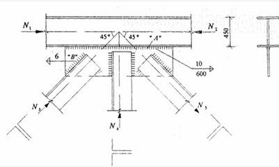 桁架標(biāo)準(zhǔn)尺寸規(guī)格長度 結(jié)構(gòu)污水處理池設(shè)計 第3張