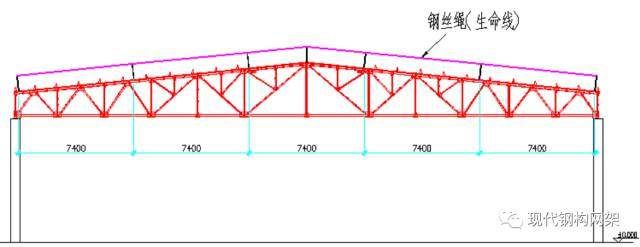 桁架設(shè)計(jì)規(guī)范要求有哪些方面 鋼結(jié)構(gòu)蹦極設(shè)計(jì) 第2張 桁架設(shè)計(jì)規(guī)范要求有哪些方面 鋼結(jié)構(gòu)蹦極設(shè)計(jì) 第2張