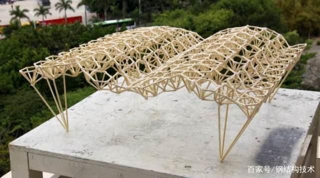 網(wǎng)架設(shè)計規(guī)范要求是什么內(nèi)容(網(wǎng)架設(shè)計規(guī)范內(nèi)容包括以下幾個方面網(wǎng)架設(shè)計規(guī)范要求) 建筑效果圖設(shè)計 第2張 網(wǎng)架設(shè)計規(guī)范要求是什么內(nèi)容(網(wǎng)架設(shè)計規(guī)范內(nèi)容包括以下幾個方面網(wǎng)架設(shè)計規(guī)范要求) 建筑效果圖設(shè)計 第2張