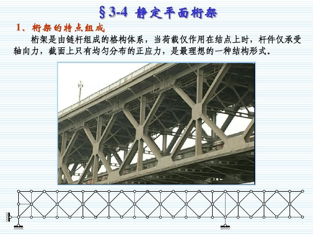 桁架結(jié)構(gòu)的基本特點(diǎn)(桁架結(jié)構(gòu)在橋梁設(shè)計(jì)中的應(yīng)用) 裝飾家裝設(shè)計(jì) 第5張 桁架結(jié)構(gòu)的基本特點(diǎn)(桁架結(jié)構(gòu)在橋梁設(shè)計(jì)中的應(yīng)用) 裝飾家裝設(shè)計(jì) 第5張