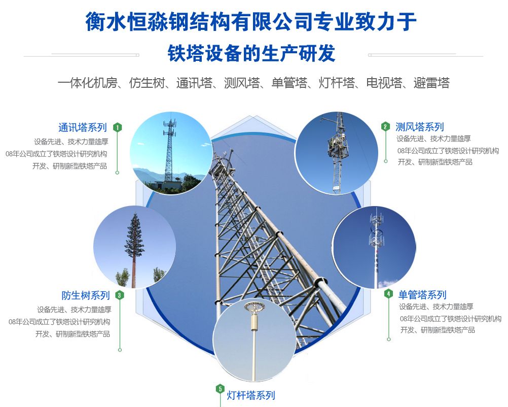 鋼結(jié)構(gòu)桁架式測(cè)風(fēng)塔 裝飾工裝施工 第2張 鋼結(jié)構(gòu)桁架式測(cè)風(fēng)塔 裝飾工裝施工 第2張