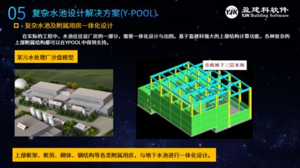 桁架內(nèi)力計算的知識網(wǎng)絡(luò)圖 鋼結(jié)構(gòu)鋼結(jié)構(gòu)停車場設(shè)計 第3張 桁架內(nèi)力計算的知識網(wǎng)絡(luò)圖 鋼結(jié)構(gòu)鋼結(jié)構(gòu)停車場設(shè)計 第3張