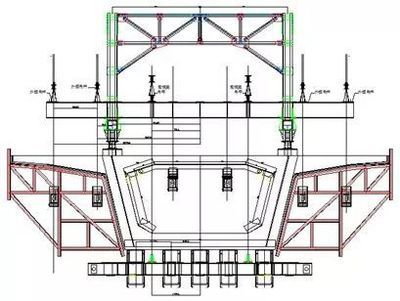 桁架各部位名稱 結(jié)構(gòu)橋梁鋼結(jié)構(gòu)施工 第4張 桁架各部位名稱 結(jié)構(gòu)橋梁鋼結(jié)構(gòu)施工 第4張