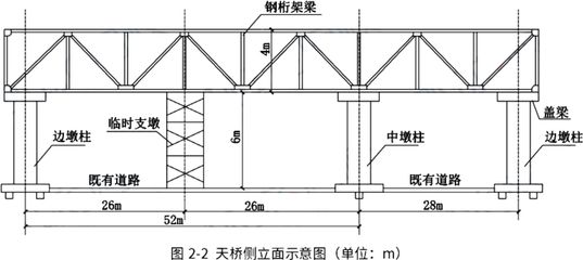 桁架有多寬 北京網(wǎng)架設(shè)計(jì) 第4張 桁架有多寬 北京網(wǎng)架設(shè)計(jì) 第4張