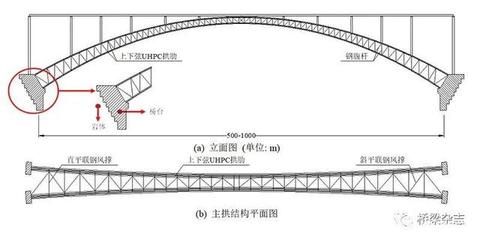 網架加工廠家聯(lián)系方式大全（請問貴公司提供網架加工服務嗎？）