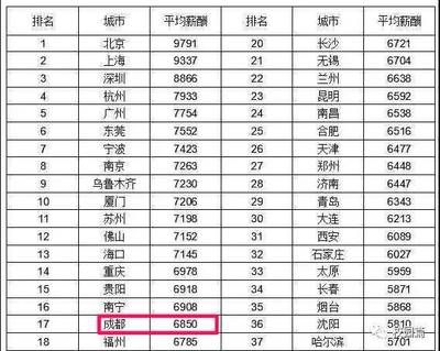 坤網(wǎng)(成都)科技有限公司工資（坤網(wǎng)(成都)科技有限公司工資信息獲?。?鋼結(jié)構(gòu)鋼結(jié)構(gòu)螺旋樓梯設(shè)計(jì) 第4張