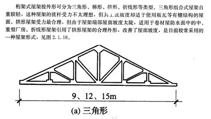 桁架主要分為哪兩種 鋼結構鋼結構停車場設計 第5張