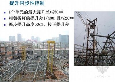 膜結(jié)構(gòu)施工圖（膜結(jié)構(gòu)施工圖是如何確保結(jié)構(gòu)的穩(wěn)定性和安全性和安全性的）