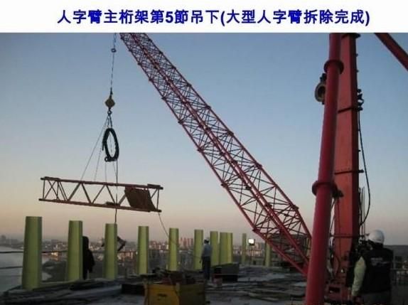 桁架怎么拆除(桁架拆除安全技術(shù)交底內(nèi)容) 北京加固設(shè)計(jì) 第1張 桁架怎么拆除(桁架拆除安全技術(shù)交底內(nèi)容) 北京加固設(shè)計(jì) 第1張