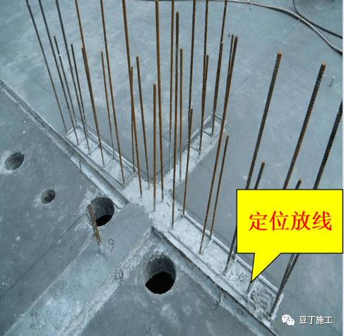 鋼結(jié)構(gòu)定位放線記錄 結(jié)構(gòu)框架施工 第1張 鋼結(jié)構(gòu)定位放線記錄 結(jié)構(gòu)框架施工 第1張