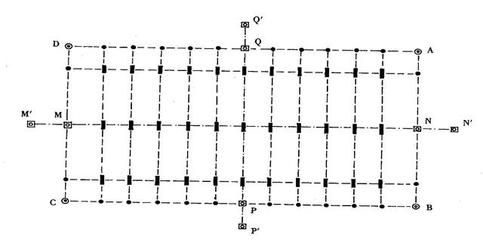鋼結(jié)構(gòu)定位放線記錄 結(jié)構(gòu)框架施工 第3張 鋼結(jié)構(gòu)定位放線記錄 結(jié)構(gòu)框架施工 第3張