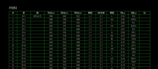 網(wǎng)架結(jié)構(gòu)價(jià)格怎么算 北京加固設(shè)計(jì)（加固設(shè)計(jì)公司） 第1張