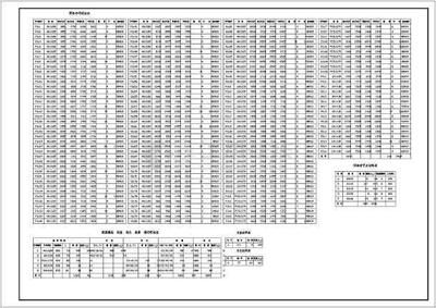 網(wǎng)架結(jié)構(gòu)工程量計(jì)算規(guī)則（網(wǎng)架結(jié)構(gòu)工程量的計(jì)算通常涉及到鋼結(jié)構(gòu)的重量計(jì)算、面積計(jì)算等方面）