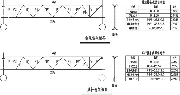 桁架結構有哪些建筑形式(桁架結構與框架結構的區(qū)別) 結構污水處理池施工 第3張 桁架結構有哪些建筑形式(桁架結構與框架結構的區(qū)別) 結構污水處理池施工 第3張