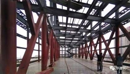 桁架是干什么用的怎么讀(桁架是一種廣泛應(yīng)用于建筑行業(yè)的結(jié)構(gòu)) 結(jié)構(gòu)機(jī)械鋼結(jié)構(gòu)設(shè)計(jì) 第1張 桁架是干什么用的怎么讀(桁架是一種廣泛應(yīng)用于建筑行業(yè)的結(jié)構(gòu)) 結(jié)構(gòu)機(jī)械鋼結(jié)構(gòu)設(shè)計(jì) 第1張