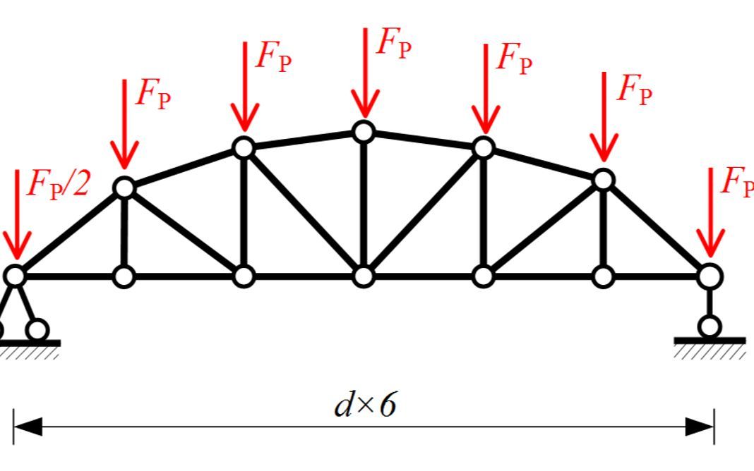 桁架零桿包括支座嗎 結(jié)構(gòu)機(jī)械鋼結(jié)構(gòu)設(shè)計(jì) 第4張 桁架零桿包括支座嗎 結(jié)構(gòu)機(jī)械鋼結(jié)構(gòu)設(shè)計(jì) 第4張