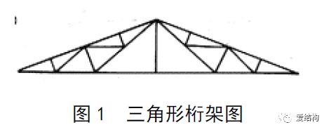 桁架結(jié)構(gòu)原理是什么樣的(桁架結(jié)構(gòu)在現(xiàn)代建筑中的應(yīng)用) 建筑方案施工 第3張 桁架結(jié)構(gòu)原理是什么樣的(桁架結(jié)構(gòu)在現(xiàn)代建筑中的應(yīng)用) 建筑方案施工 第3張