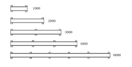 青海住宅別墅加層改造設(shè)計方案（在青海住宅別墅加層改造時如何確保新結(jié)構(gòu)的穩(wěn)定性和安全性）