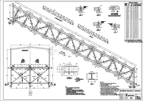 三角鋼架結(jié)構(gòu)圖紙 鋼結(jié)構(gòu)網(wǎng)架設(shè)計(jì) 第4張 三角鋼架結(jié)構(gòu)圖紙 鋼結(jié)構(gòu)網(wǎng)架設(shè)計(jì) 第4張