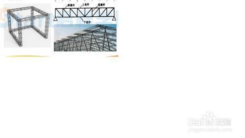 桁架分類一覽表(建筑設(shè)計中桁架的分類) 鋼結(jié)構(gòu)鋼結(jié)構(gòu)停車場施工 第1張 桁架分類一覽表(建筑設(shè)計中桁架的分類) 鋼結(jié)構(gòu)鋼結(jié)構(gòu)停車場施工 第1張