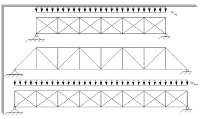 桁架的連接方式 結(jié)構(gòu)工業(yè)裝備設(shè)計(jì) 第4張 桁架的連接方式 結(jié)構(gòu)工業(yè)裝備設(shè)計(jì) 第4張
